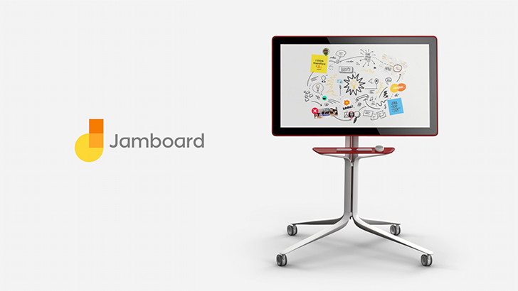 Jamboard: The Collaborative Whiteboard