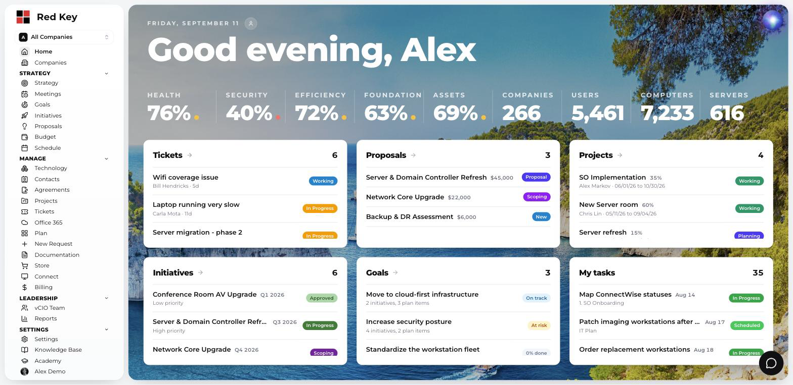 Red Key app home dashboard showing health, security and efficiency scores with tickets, proposals, projects, initiatives, goals and tasks cards