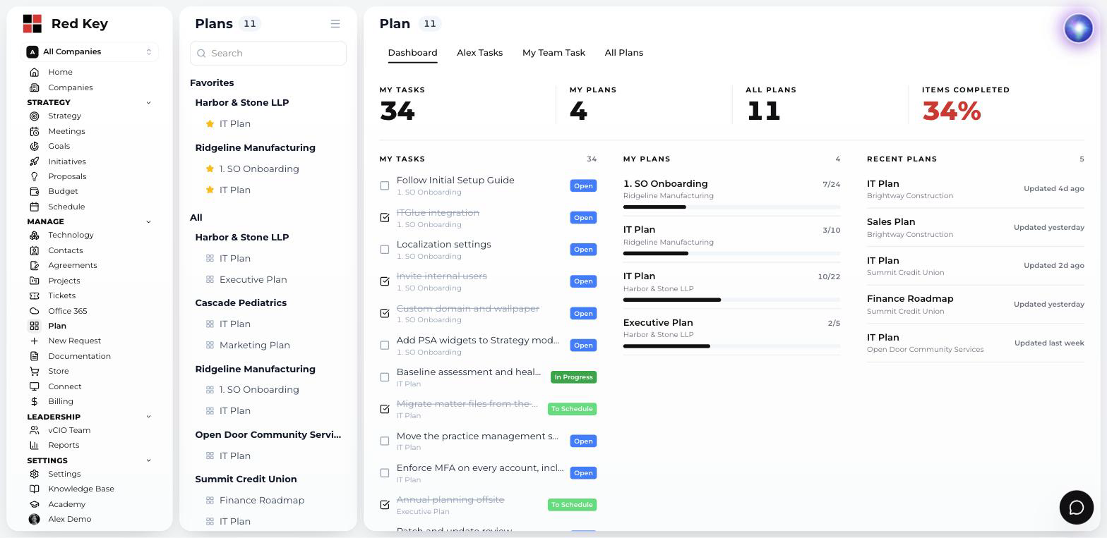 IT Plan dashboard listing my tasks, my plans with progress bars, and recently updated plans across companies