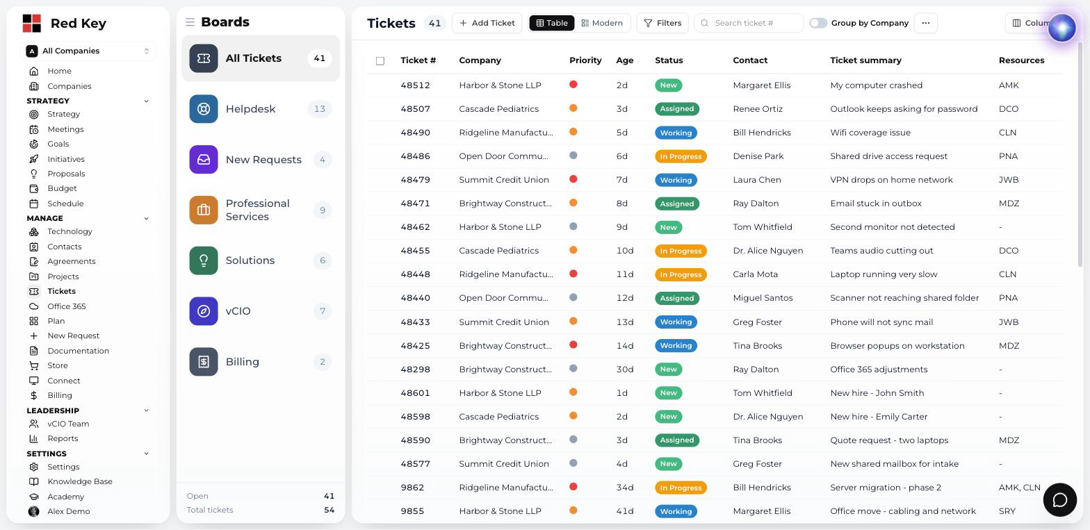 Tickets module showing service boards in the sidebar and an all-tickets table with ticket number, company, priority, age, status, contact and summary